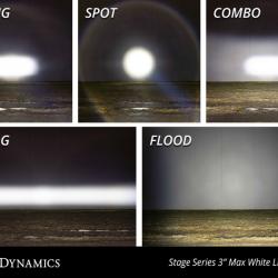 DIODE DYNAMICS DD6903S