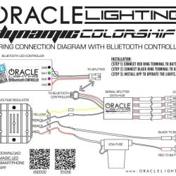 ORACLE LIGHTING 1439332