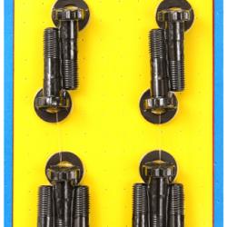 ARP 150-2901