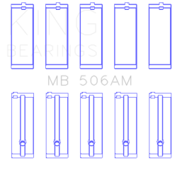 KING ENGINE BEARINGS MB506AM075