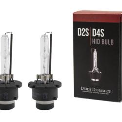 DIODE DYNAMICS DD1050P