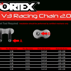 VORTEX RACING G525SX3RCL