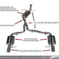 AWE Tuning 3015-32022