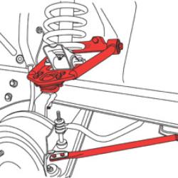 SPC Performance 94215