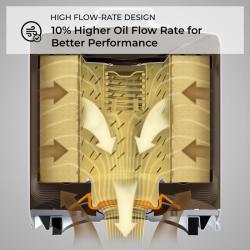 K&N ENGINEERING HP1007