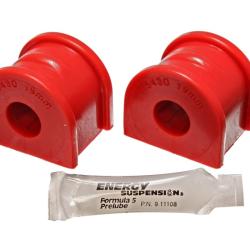 Energy Suspension 3.5201R