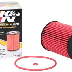 K&N ENGINEERING HP7028