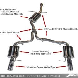 AWE Tuning 3015-32030