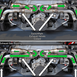 AWE Tuning 3025-31012