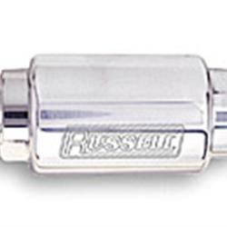 RUSSELL 650140