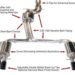 AWE TUNING 301043012