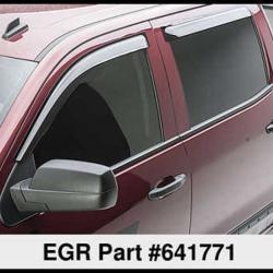 EGR 641771