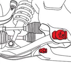 SPC PERFORMANCE 86252