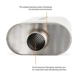 MISHIMOTO MMEXHMF25CCBR