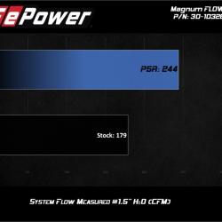 AFE Magnum FLOW OE Repacement Filters aFe 30-10326