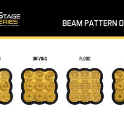 Diode Dynamics DD6812