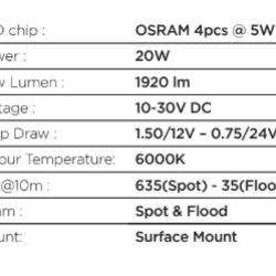 GO RHINO 750200321FCS