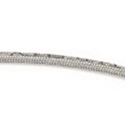 Russell 632510