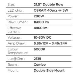 GO RHINO 752002111CDS