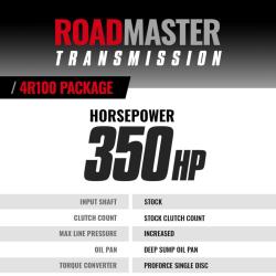BD Diesel 1064434SM