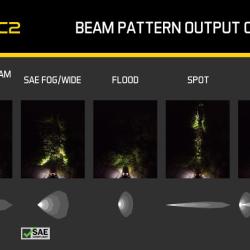 Diode Dynamics DD6412S
