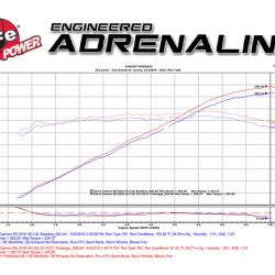 aFe 51-74211