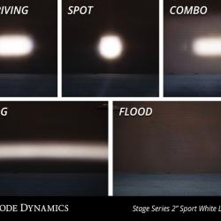 Diode Dynamics DD6389P