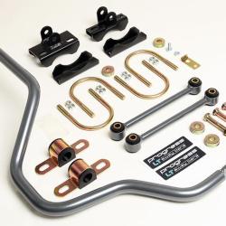 PROGRESS LT 220472100