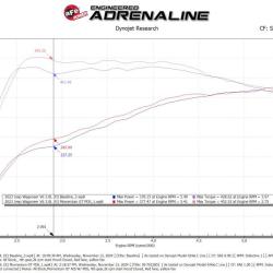 aFe 50-70120DR