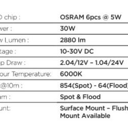 GO RHINO 750300621FBF