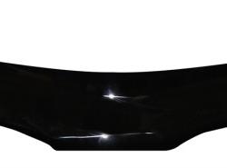 AVS 24160