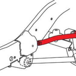 SPC Performance 13421