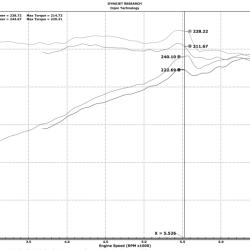 Injen PF5023WB