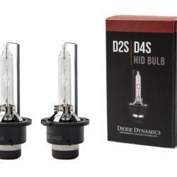 DIODE DYNAMICS DD1039P