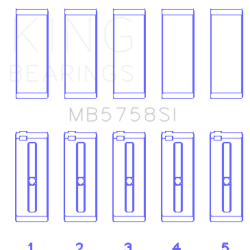 KING ENGINE BEARINGS MB5758SI03