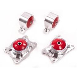 Innovative Mounts B90755-75A
