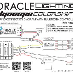 ORACLE LIGHTING 1327332