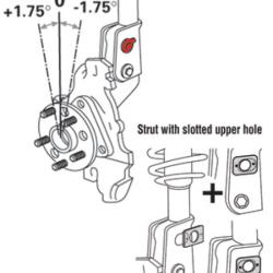 SPC Performance 81280