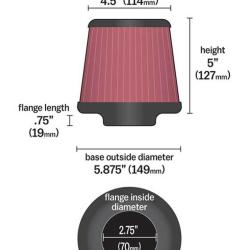K&N ENGINEERING RC5284