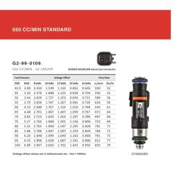 GRAMS PERFORMANCE G205500200