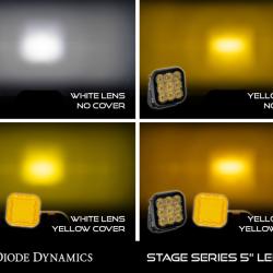 DIODE DYNAMICS DD7219