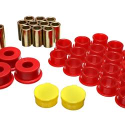 Energy Suspension 7.3110R