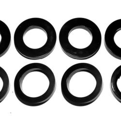 TORQUE SOLUTION TSSU602