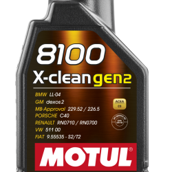 MOTUL 109761