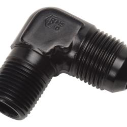 Russell 660903