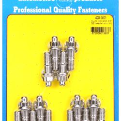 Uncategorized ARP 420-1401
