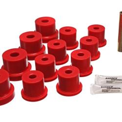 Energy Suspension 3.2122R