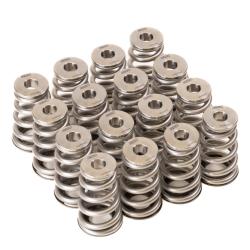 GSC POWER DIVISION 5024