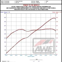 AWE TUNING 302033279