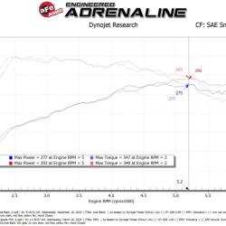 aFe 56-70070R